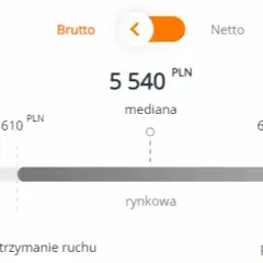 Ile zarabia automatyk po studiach? Realne widełki i czynniki