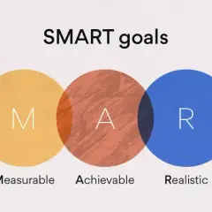 Metoda SMART: Jak skutecznie wyznaczać i osiągać cele?