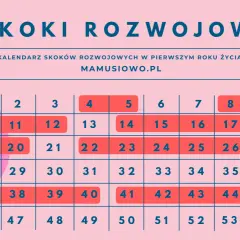 Pierwszy skok rozwojowy: objawy, jak rozpoznać i wspierać dziecko