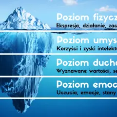 Rozwój osobisty: Jak zacząć i co zyskać? Praktyczny przewodnik