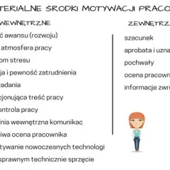 Gdzie szukać motywacji? Praktyczny przewodnik po źródłach inspiracji
