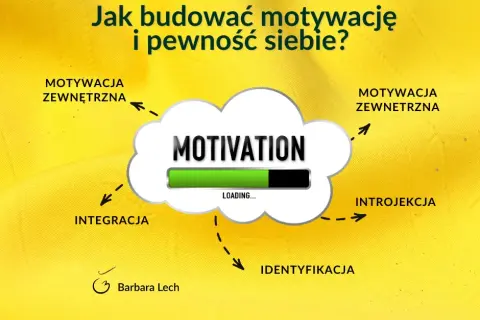Jak wziąć się w garść? Praktyczny przewodnik po motywacji