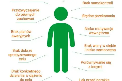 Jak utrzymać motywację w odchudzaniu? Sprawdzone sposoby