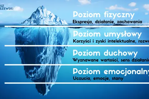 Rozwój osobisty: Jak zacząć i co zyskać? Praktyczny przewodnik