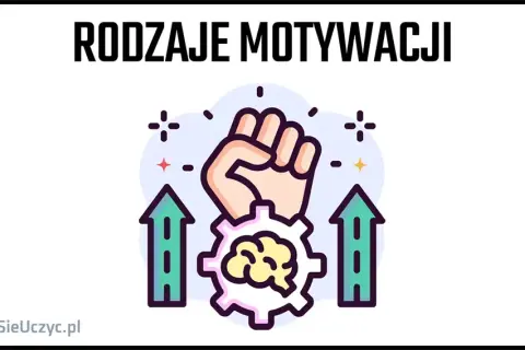 Strach vs. Motywacja: Jak Uniknąć Wypalenia i Zbudować Zaangażowanie?