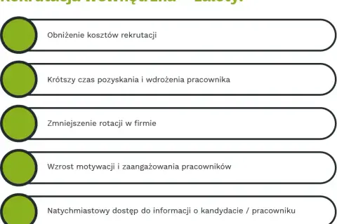 Jak ocenić motywację kandydata? Praktyczne pytania i techniki