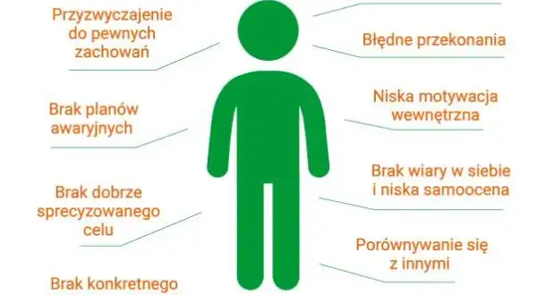 Jak utrzymać motywację w odchudzaniu? Sprawdzone sposoby