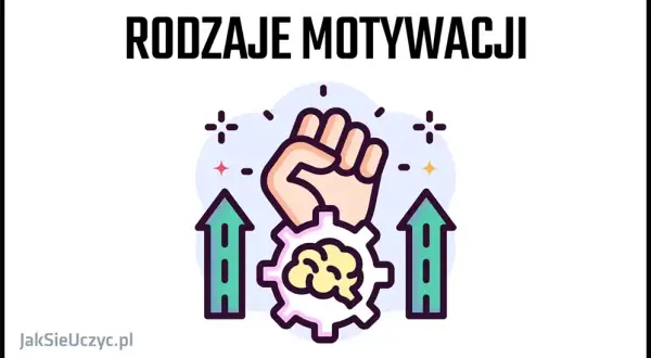 Strach vs. Motywacja: Jak Uniknąć Wypalenia i Zbudować Zaangażowanie?
