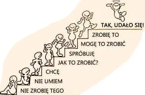 Skuteczne metody nauki i motywacji