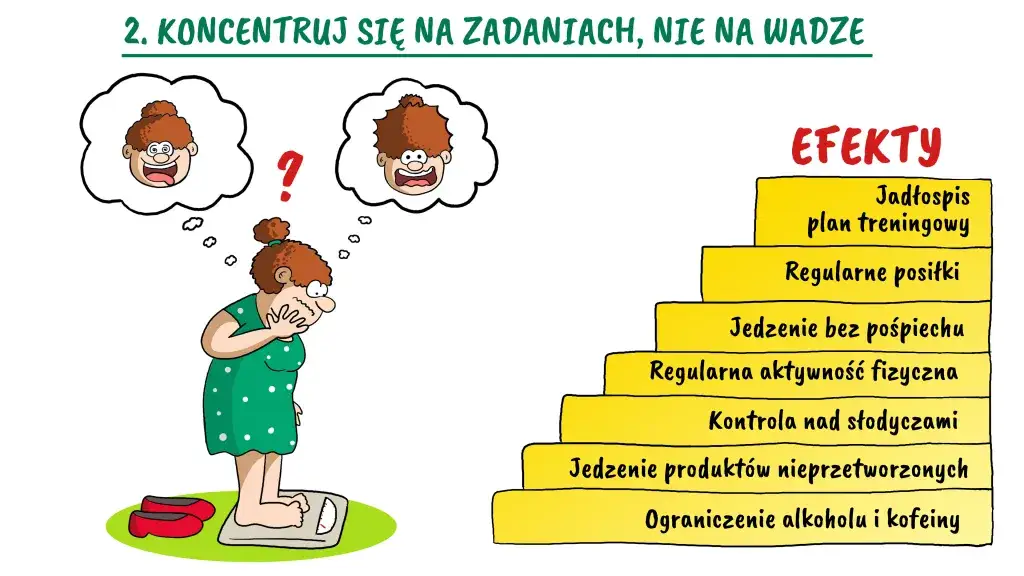 osoba zastanawiająca się nad celem, wewnętrzna motywacja odchudzanie