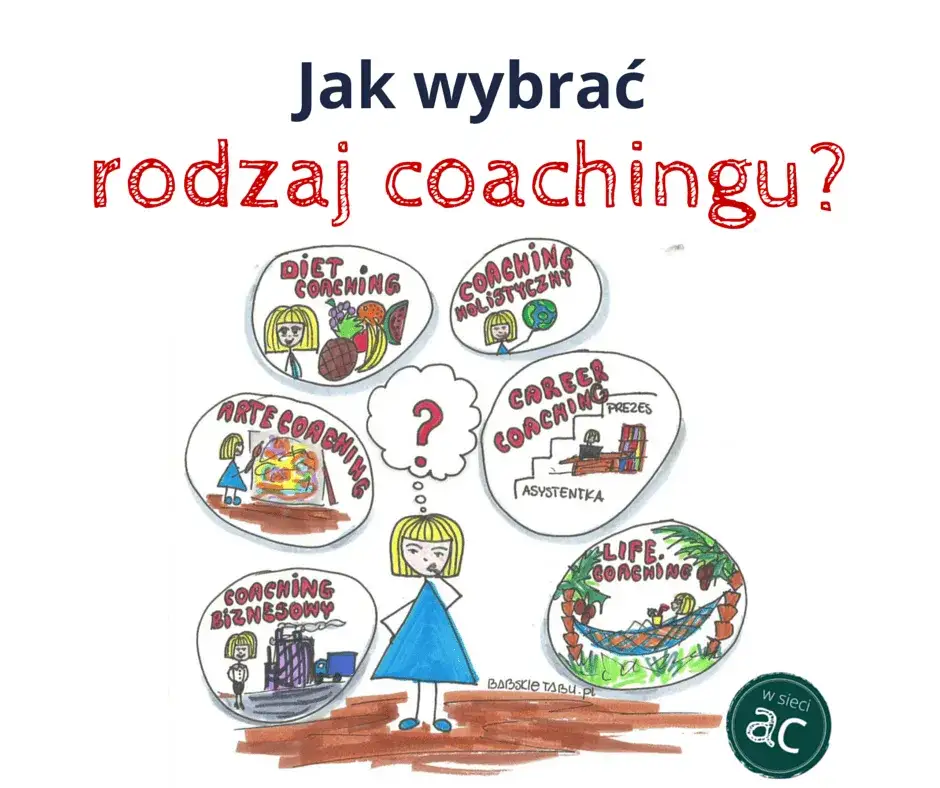 Rodzaje coachingu
