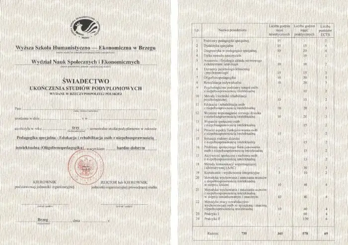 przykładowe świadectwo ukończenia studi&oacute;w podyplomowych